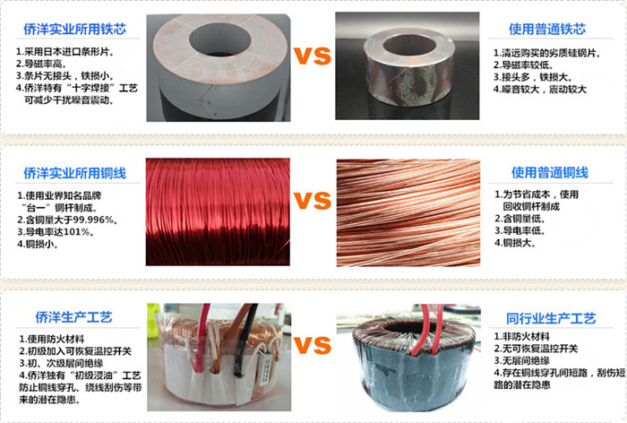 環形變壓器原材料的品質重要嗎？你怎么看？