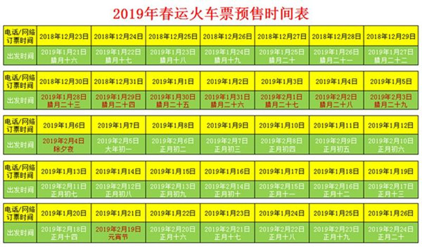 春節將至,你搶到票了嗎? 春節將至,你搶到票了嗎?